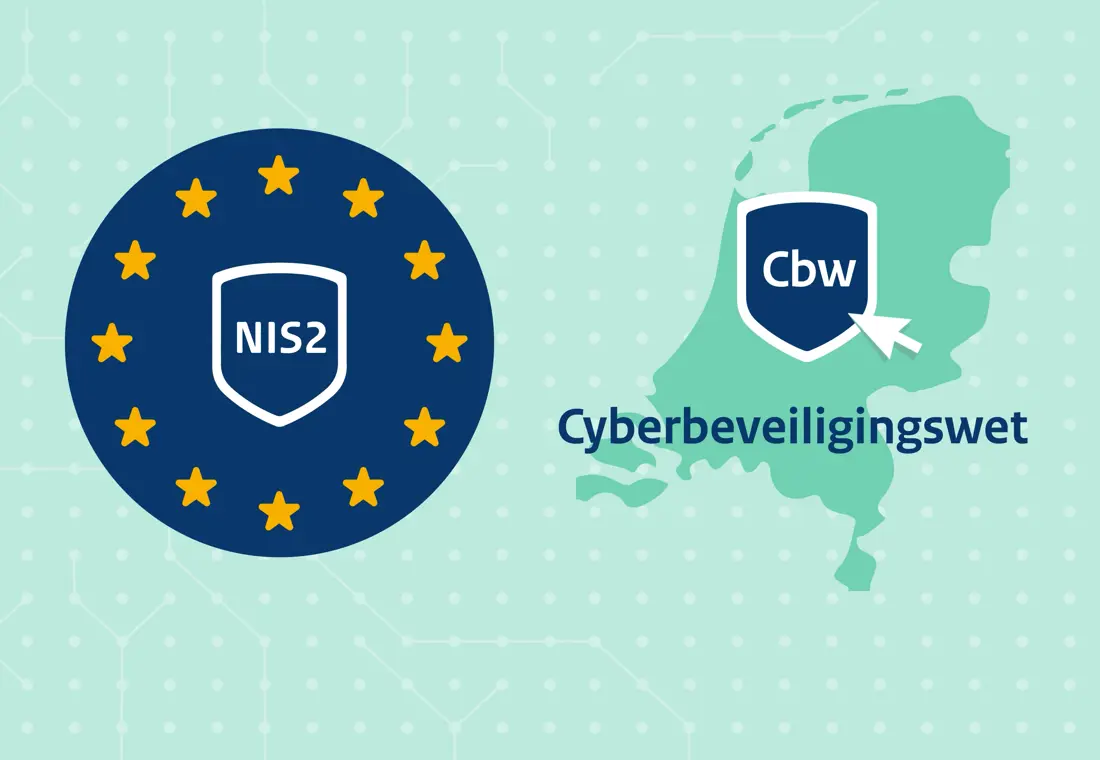 Cyberbeveiligingswet